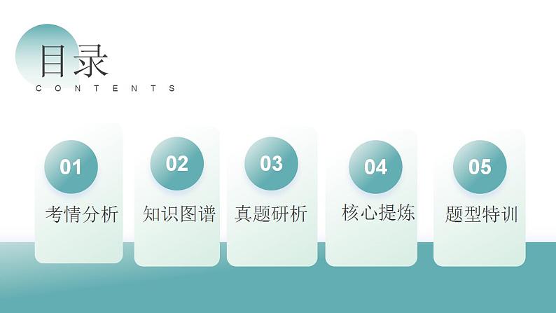 专题08+小说形象的理解与分析（课件）-2024年高考语文二轮复习讲练测（新教材新高考）05