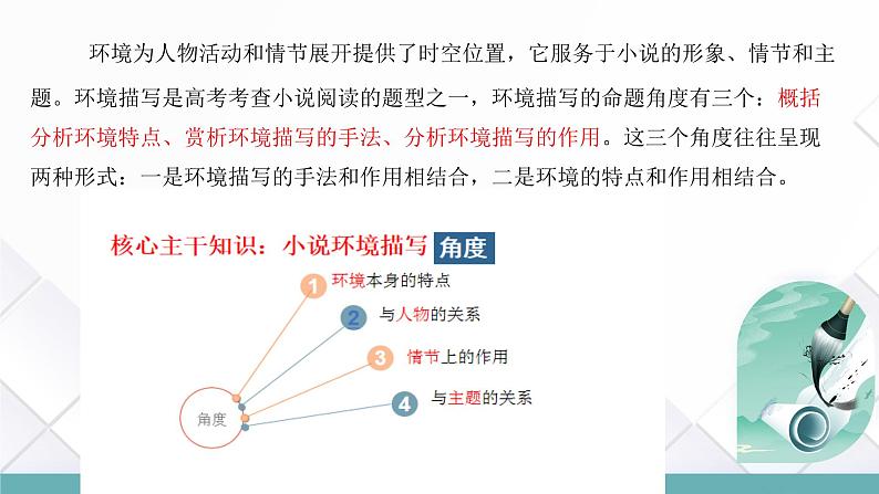 专题09+读懂小说的环境（课件）-2024年高考语文二轮复习讲练测（新教材新高考）02