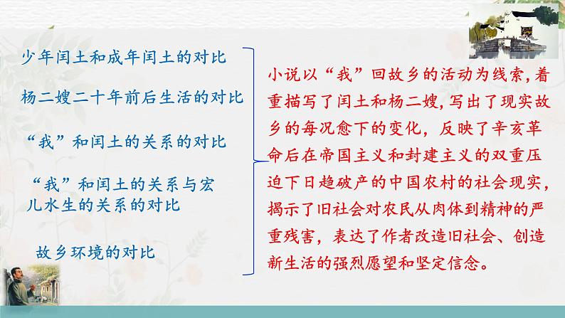 专题10+小说主旨意蕴探究（课件）-2024年高考语文二轮复习讲练测（新教材新高考）08