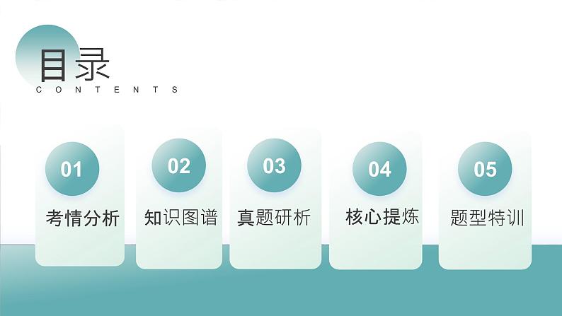 专题12+散文的结构与思路（课件）-2024年高考语文二轮复习讲练测（新教材新高考）06