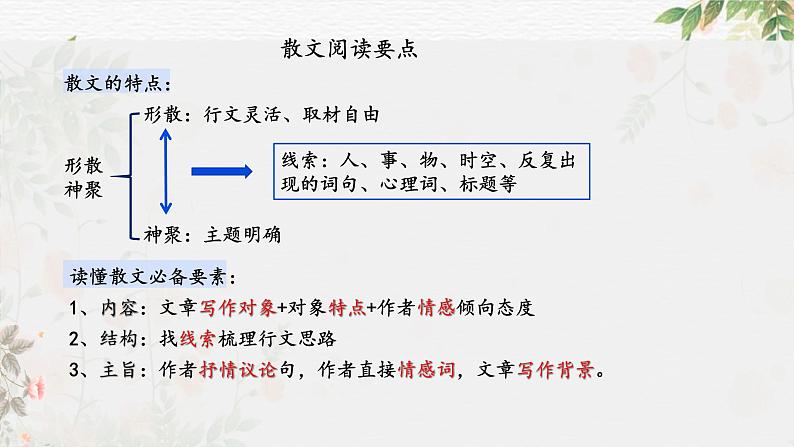 专题13+鉴赏散文的表达技巧（课件）-2024年高考语文二轮复习讲练测（新教材新高考）02