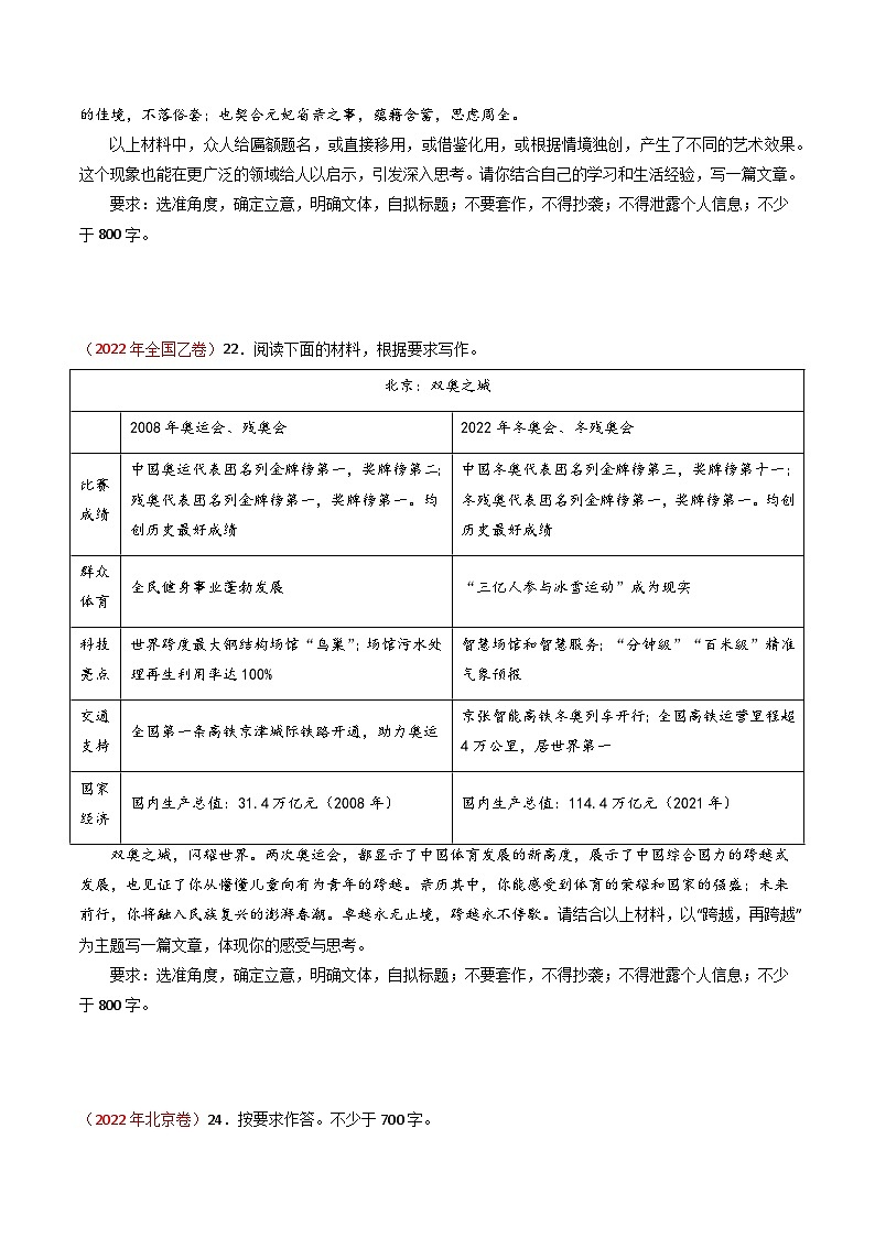 大作文-五年（2019-2023）高考语文真题分项汇编（全国通用） （原卷版）03