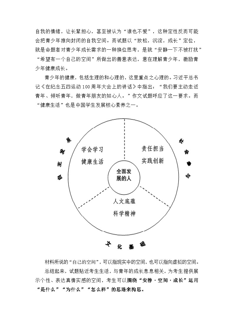 （全网独家）2023年高考语文新课标Ⅱ卷作文导写及备考启示（解读+审题+标题+分论点+素材+范文+启示）-2024年高考语文作文一轮综合备考（全国通用）打印版03