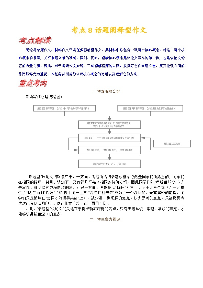 考点8 话题阐释型作文01