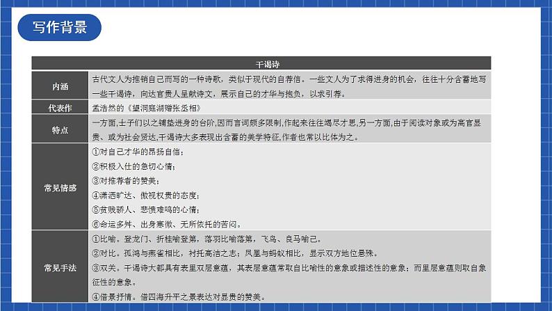 人教统编版高中语文选择性必修下册4.1+《望海潮》课件+朗诵视频+教案+学案+分层作业07