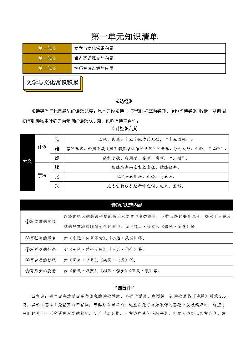 人教统编版高中语文选择性必修下册 第一单元 课件+朗诵视频+教案+单元测试+专项练习+知识清单01
