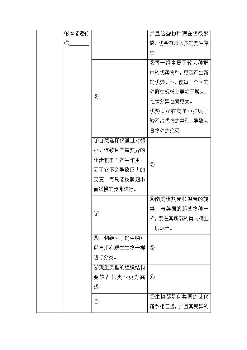 人教统编版高中语文选择性必修下册 第四单元单元测试+专项练习+知识清单02