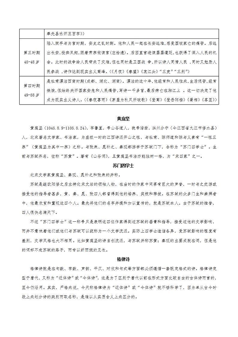 人教统编版高中语文选择性必修下册 古诗词诵读 专项练习+知识清单02