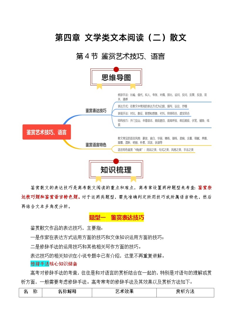 第4节 鉴赏艺术技巧、语言-【口袋书】2024年高考语文一轮复习知识清单（全国通用）01