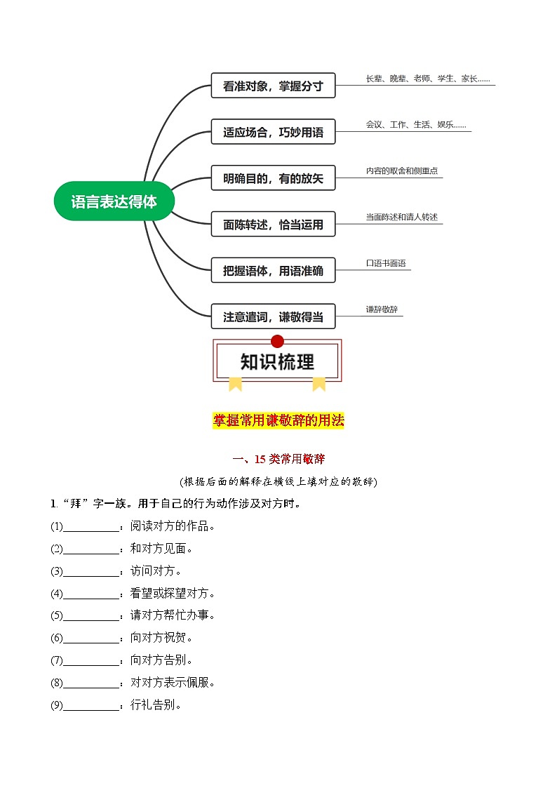 第8节 语言表达得体-【口袋书】2024年高考语文一轮复习知识清单（全国通用）（解析版）第2页