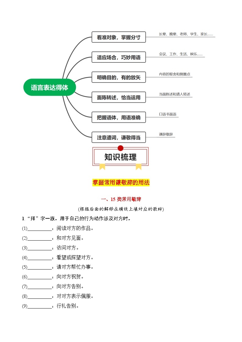 第8节 语言表达得体-【口袋书】2024年高考语文一轮复习知识清单（全国通用）02