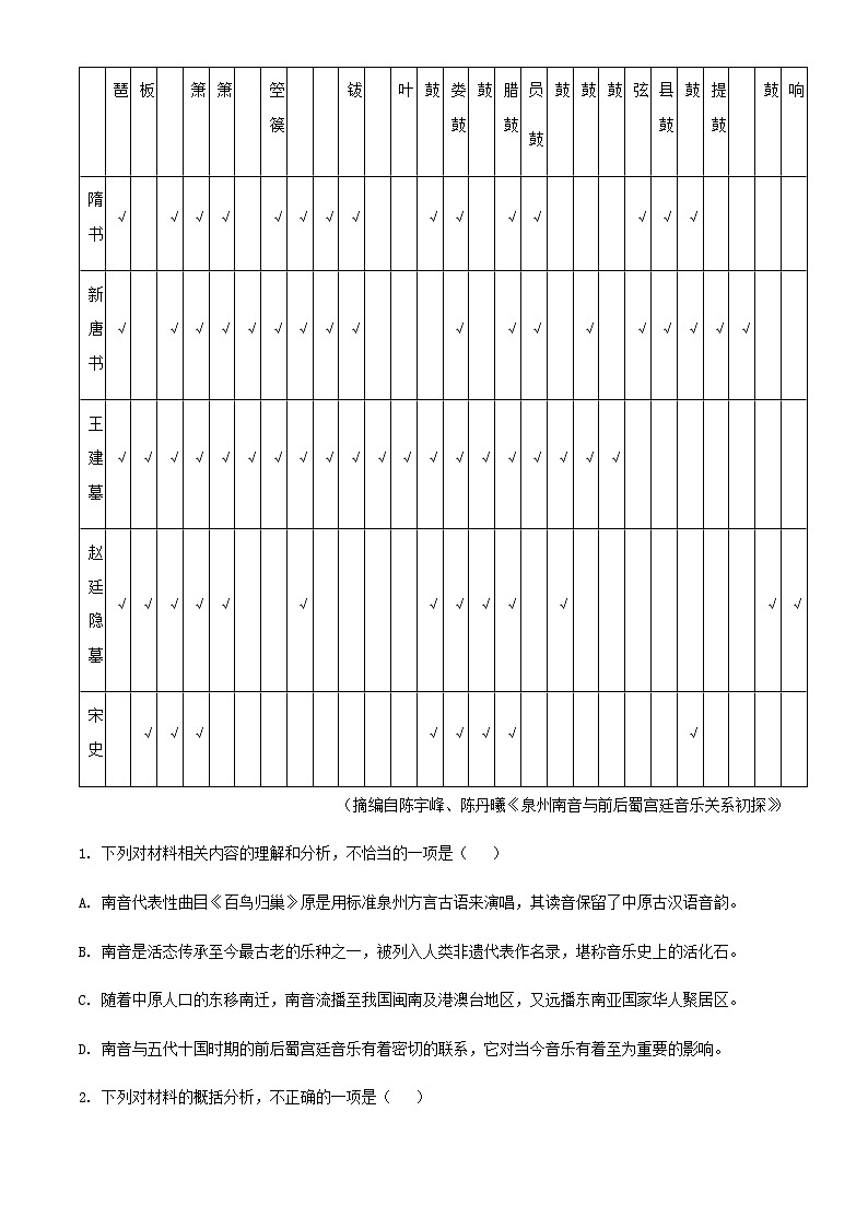 2023届江苏省扬州市扬州中学高三3月月考语文试题含解析03