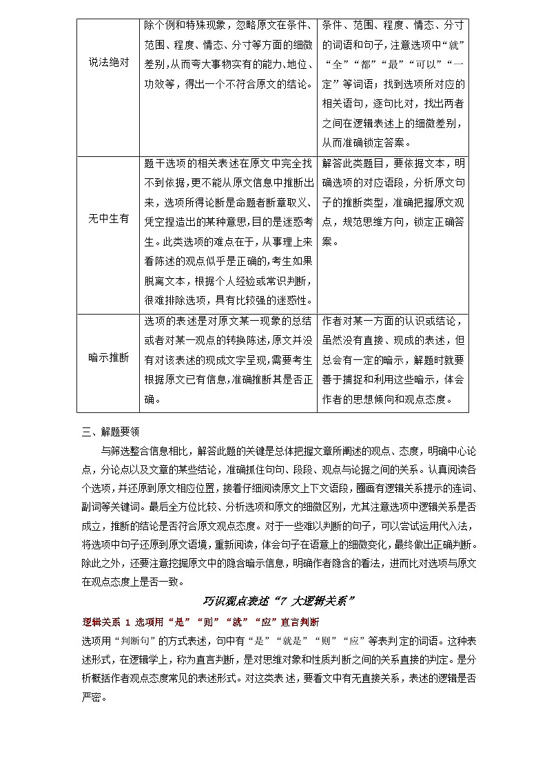 高考语文二轮复习讲练测（新高考）考点02 明确观点，合理推断（讲义）第2页