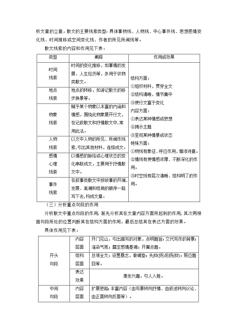 高考语文二轮复习讲练测（新高考）考点10 理清散文结构思路（讲义+词组训练）03