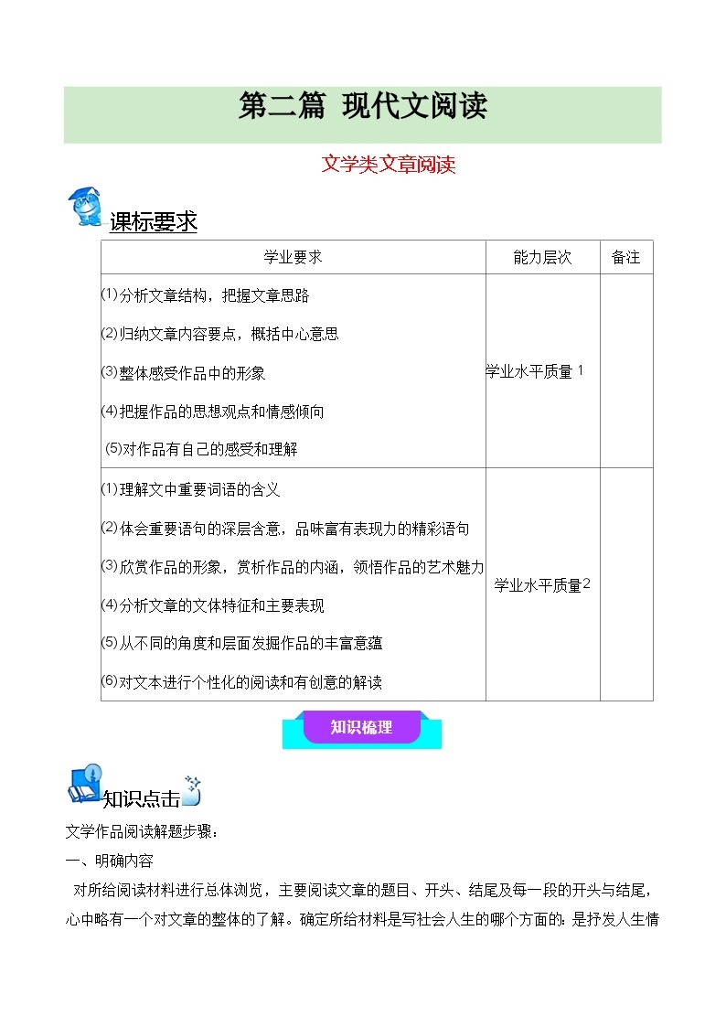 08 文学类文章阅读（知识梳理+考点精讲精练+实战训练）-高中语文学业水平考试必备考点归纳与测试（新教材专用）01