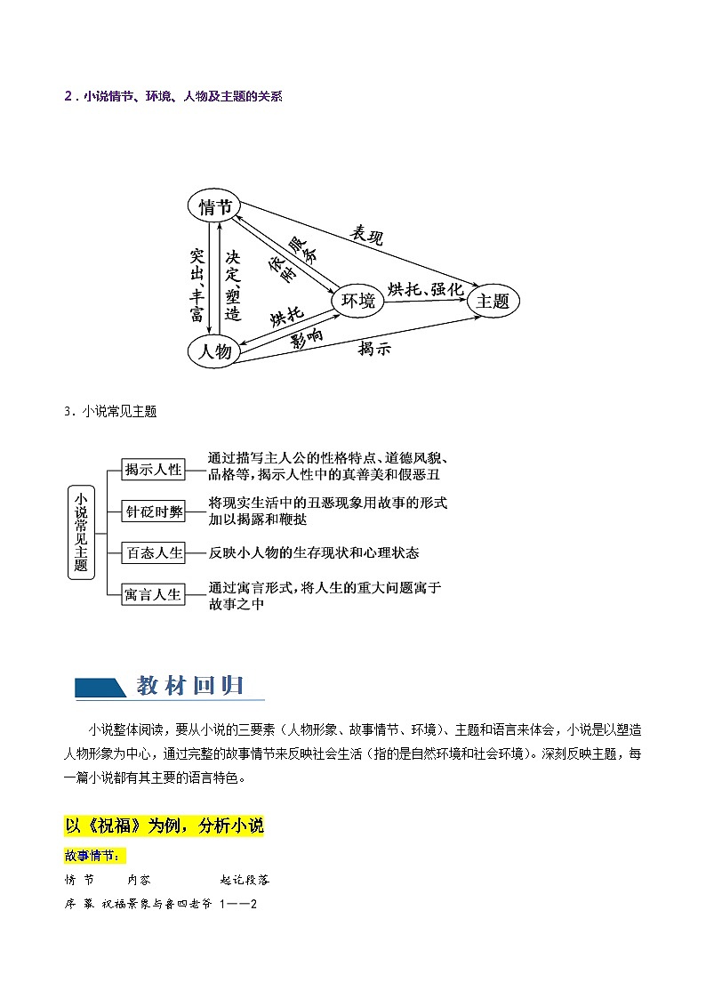 第01讲  强化读文技能 （讲义）-备战2024年高考语文一轮复习精品课件+讲义+练习（新教材新高考）03