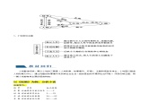 第01讲  强化读文技能 （讲义）-备战2024年高考语文一轮复习精品课件+讲义+练习（新教材新高考）