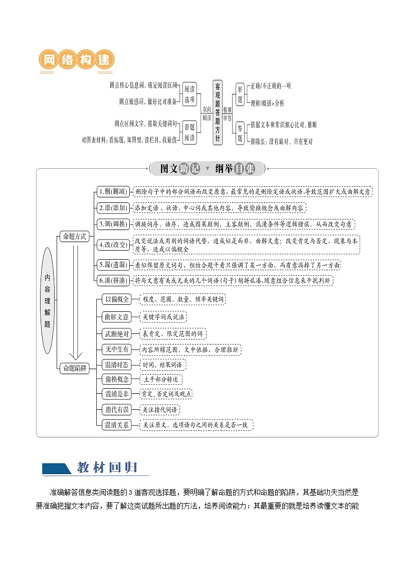 第02讲  把握主流考法（客观题）（讲义）-备战2024年高考语文一轮复习精品课件+讲义+练习（新教材新高考）02