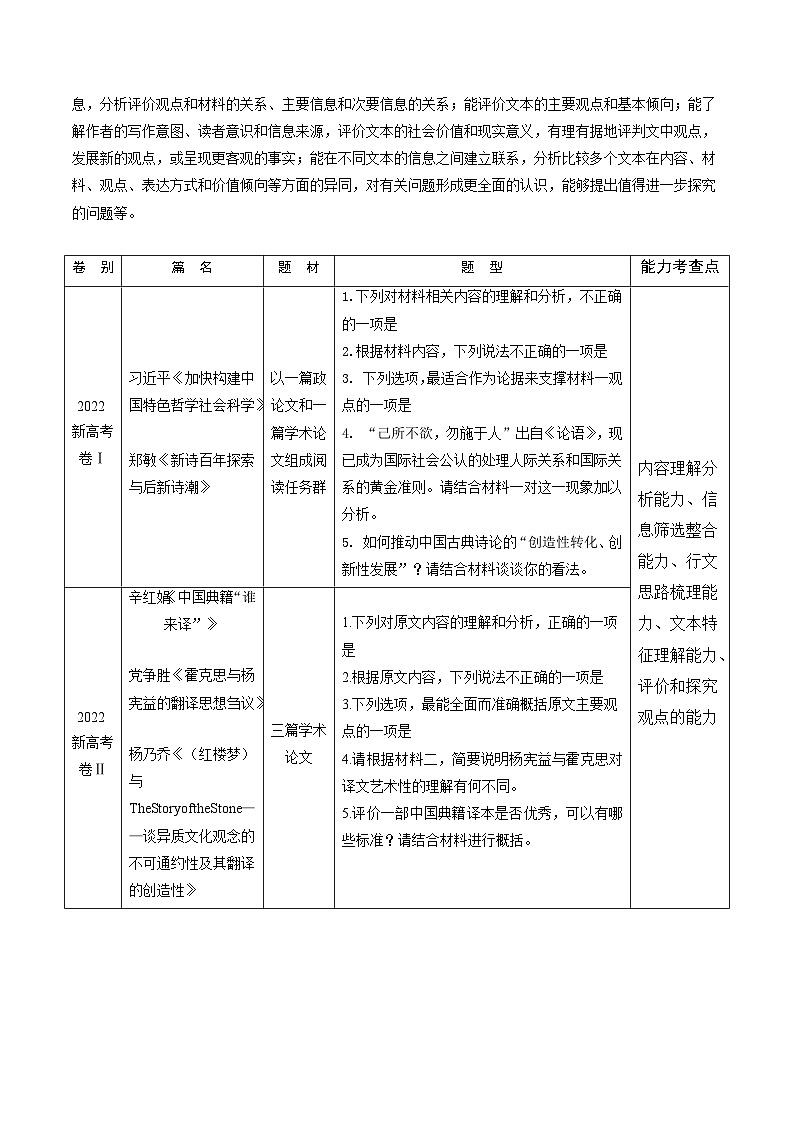 第06讲 洞察创新考法（预测新考法）（讲义）-备战2024年高考语文一轮复习精品课件+讲义+练习（新教材新高考）02