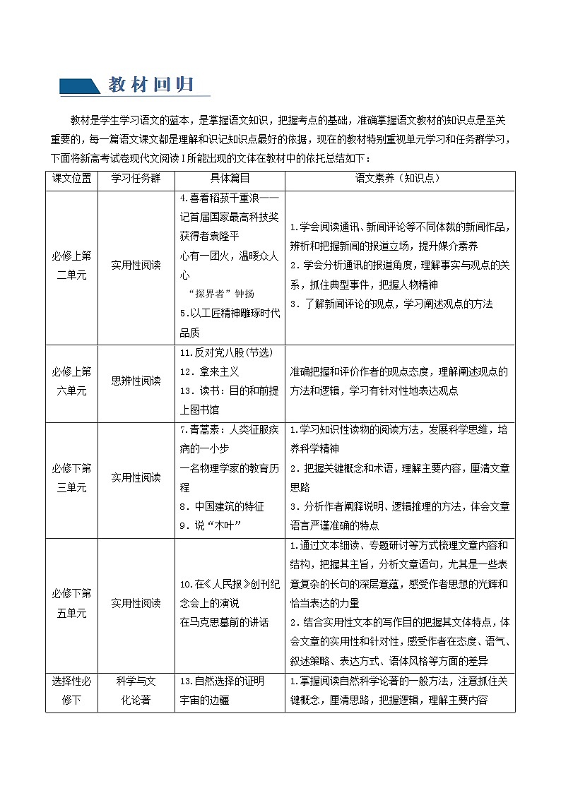 第06讲 洞察创新考法（预测新考法）（讲义）-备战2024年高考语文一轮复习精品课件+讲义+练习（新教材新高考）03