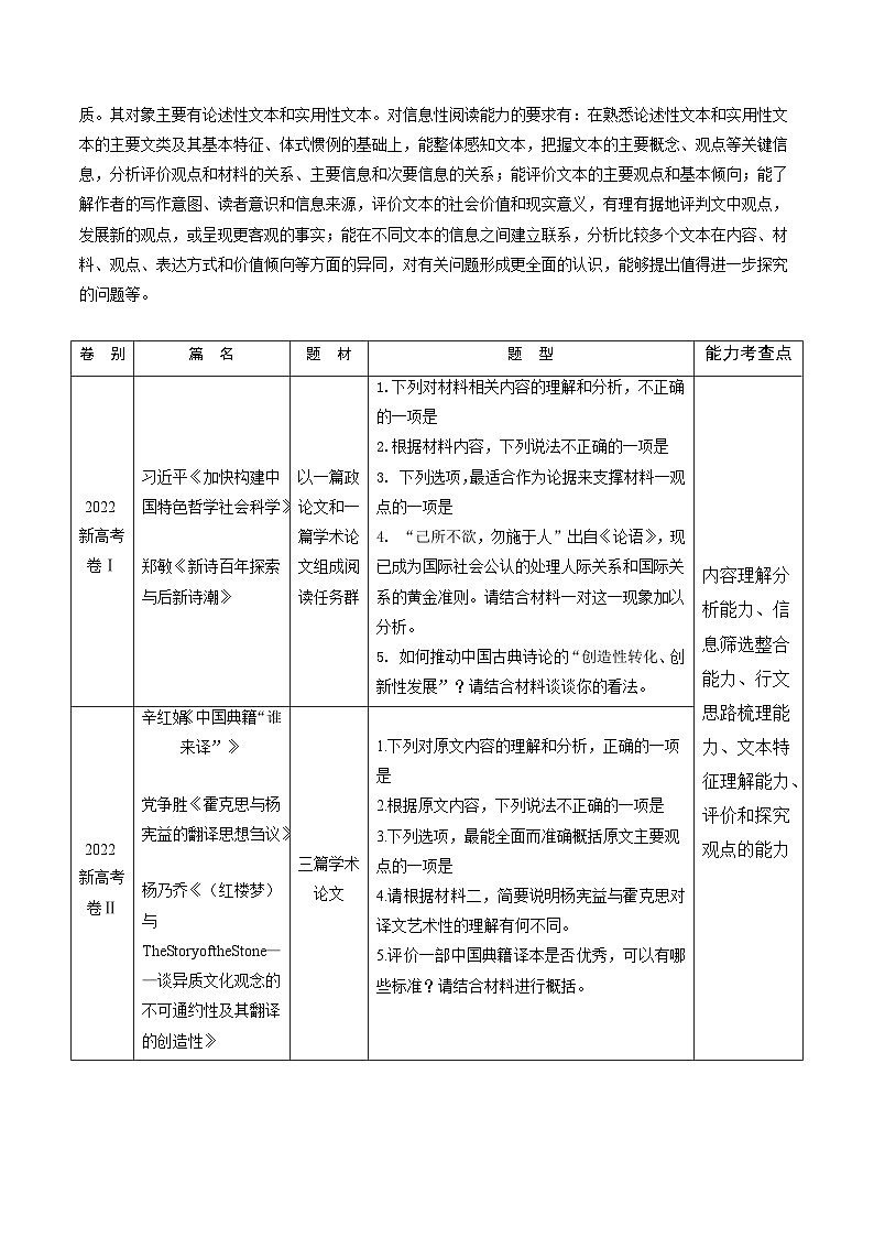 第06讲 洞察创新考法（预测新考法）（讲义）-备战2024年高考语文一轮复习精品课件+讲义+练习（新教材新高考）02