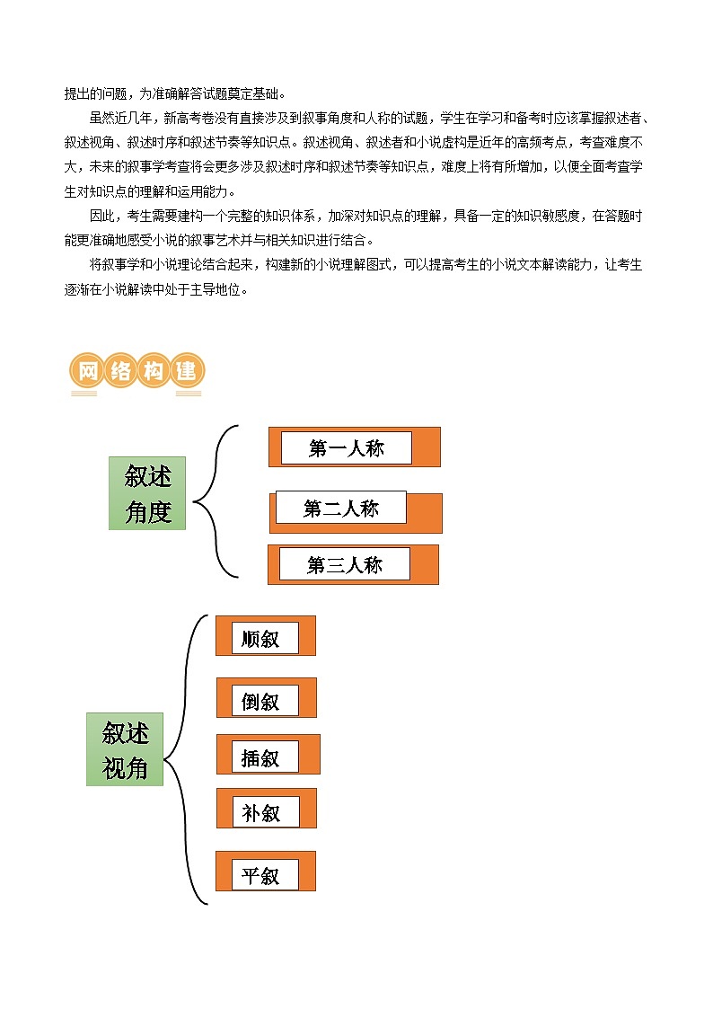 第02讲   叙述特征类试题（讲义）-备战2024年高考语文一轮复习精品课件+讲义+练习（新教材新高考）02