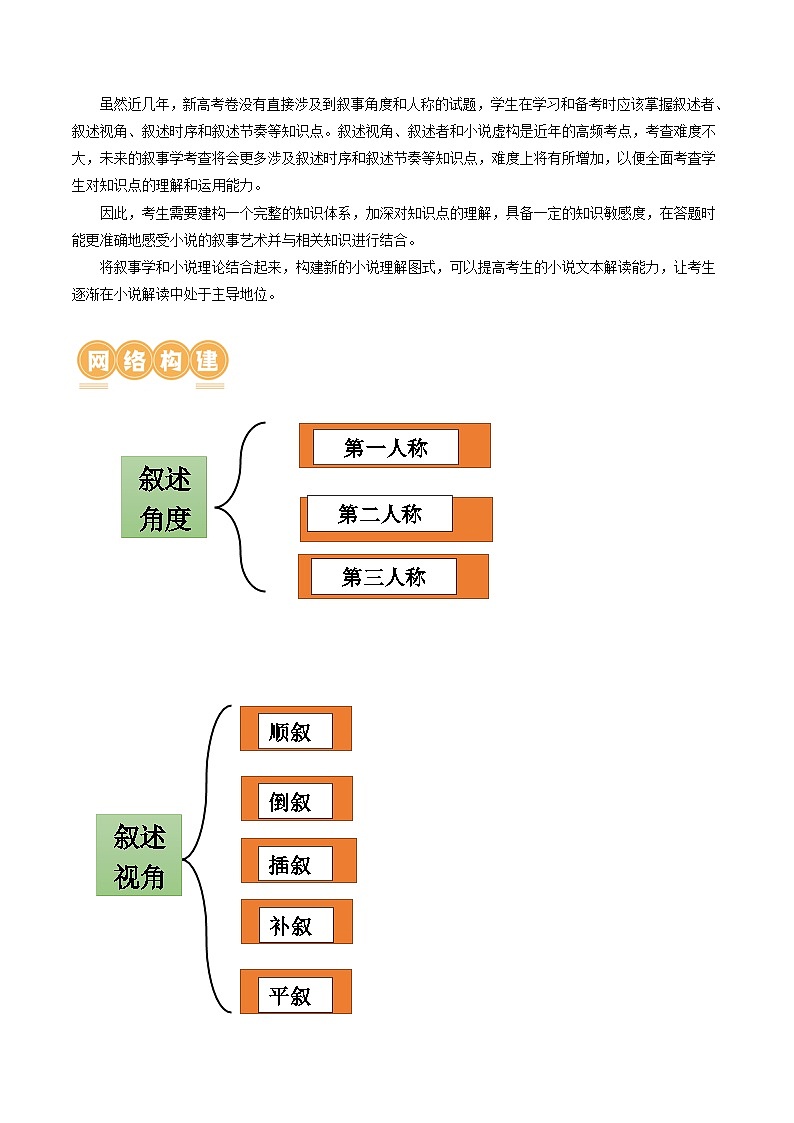 第02讲   叙述特征类试题（讲义）-备战2024年高考语文一轮复习精品课件+讲义+练习（新教材新高考）02