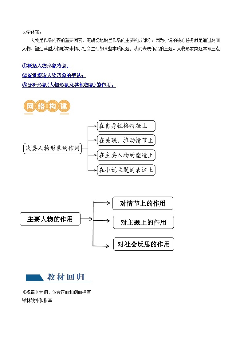 第03讲  小说形象类题目（讲义）（原卷版）第2页