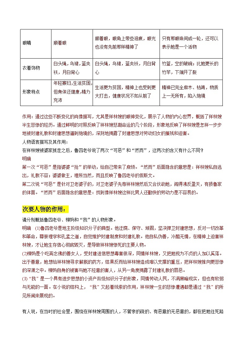 第03讲  小说形象类题目（讲义）（解析版）第3页