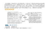 第03讲 鉴赏诗歌语言（讲义）-备战2024年高考语文一轮复习精品课件+讲义+练习（新教材新高考）