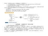 第04讲  鉴赏诗歌表达技巧（讲义）-备战2024年高考语文一轮复习精品课件+讲义+练习（新教材新高考）