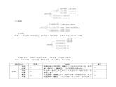 第01讲 填充词语（讲义）-备战2024年高考语文一轮复习精品课件+讲义+练习（新教材新高考）