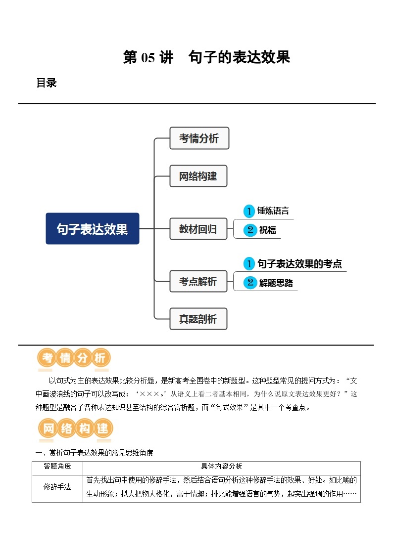 第05讲  句子的表达效果（讲义）-备战2024年高考语文一轮复习精品课件+讲义+练习（新教材新高考）01