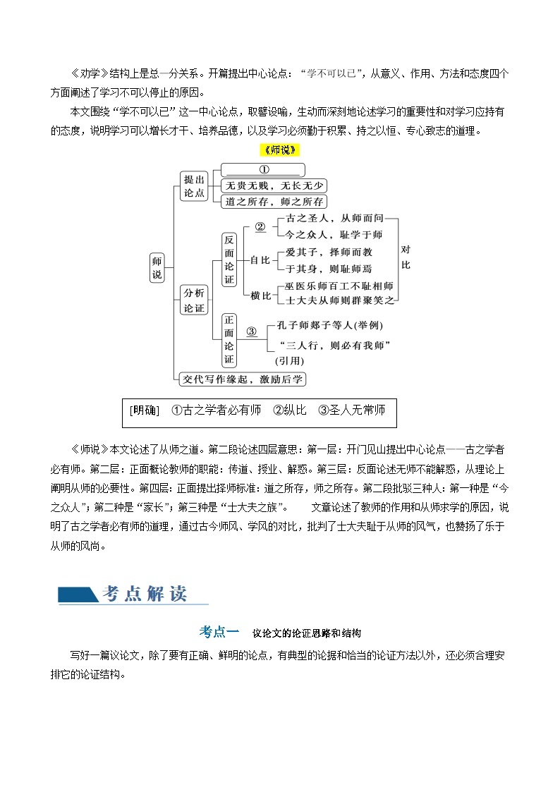 第04讲 材料作文结构与思路（讲义）-备战2024年高考语文一轮复习精品课件+讲义+练习（新教材新高考）03