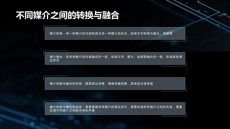 跨媒介表达与交流-2023-2024学年【中职专用】高一语文下学期同步精品课件（高教版2023·基础模块下册）05