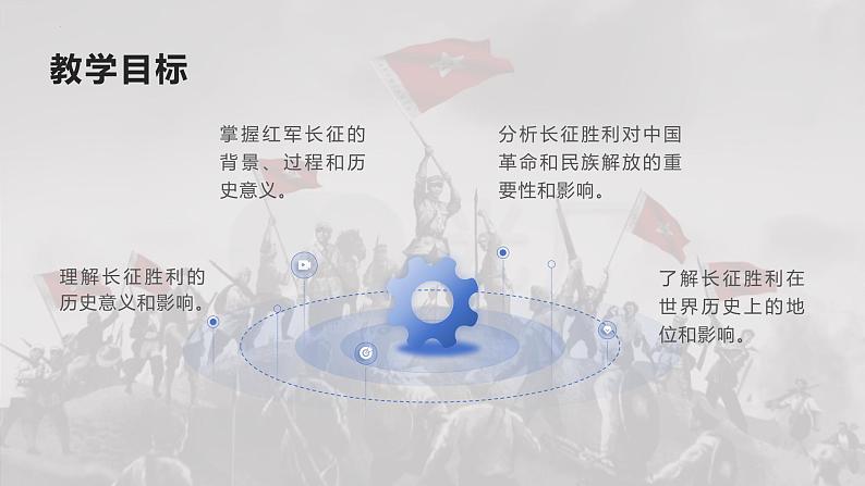 《长征胜利万岁》杨成武-2023-2024学年【中职专用】高一语文下学期同步精品课件（高教版2023·基础模块下册）05