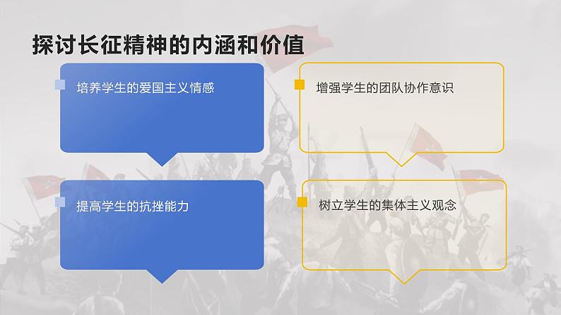 《长征胜利万岁》杨成武-2023-2024学年【中职专用】高一语文下学期同步精品课件（高教版2023·基础模块下册）06