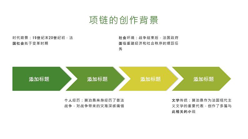 《项链》莫泊桑-2023-2024学年【中职专用】高一语文下学期同步精品课件（高教版2023·基础模块下册）第7页