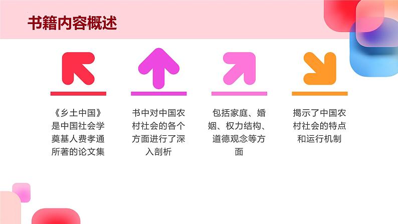 《乡土中国》费孝通-2023-2024学年【中职专用】高一语文下学期同步精品课件（高教版2023·基础模块下册）第5页