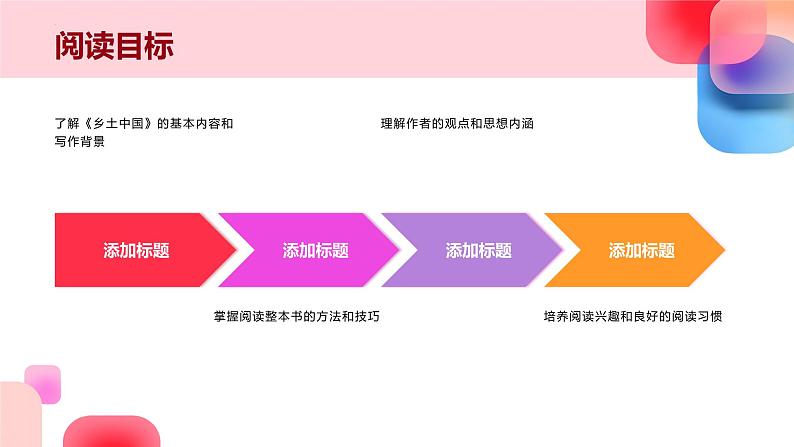 《乡土中国》费孝通-2023-2024学年【中职专用】高一语文下学期同步精品课件（高教版2023·基础模块下册）第8页