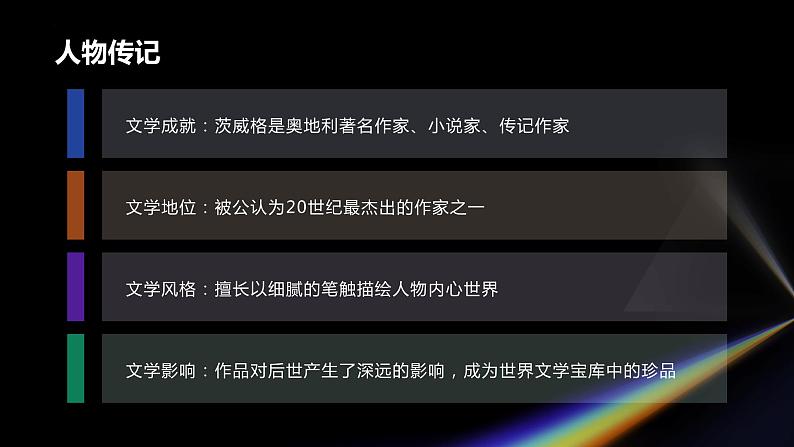 《世间最感人的坟墓》茨威格-2023-2024学年【中职专用】高一语文下学期同步精品课件（高教版2023·基础模块下册）第6页