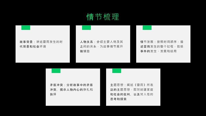 《雷雨》曹禺-2023-2024学年【中职专用】高一语文下学期同步精品课件（高教版2023·基础模块下册）第7页