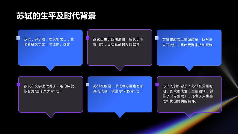 《赤壁赋》苏轼-2023-2024学年【中职专用】高一语文下学期同步精品课件（高教版2023·基础模块下册）第4页