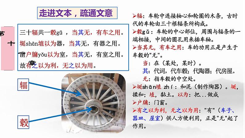 6.1《老子》四章+课件+2023-2024学年统编版高中语文选择性必修上册第5页