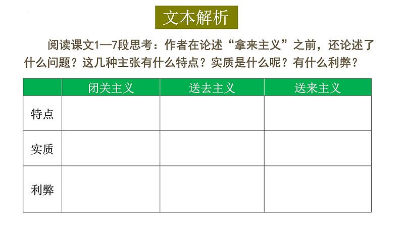 《拿来主义》课件+2023-2024学年统编版高中语文必修上册07