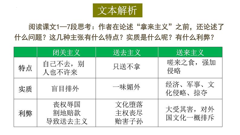 《拿来主义》课件+2023-2024学年统编版高中语文必修上册08