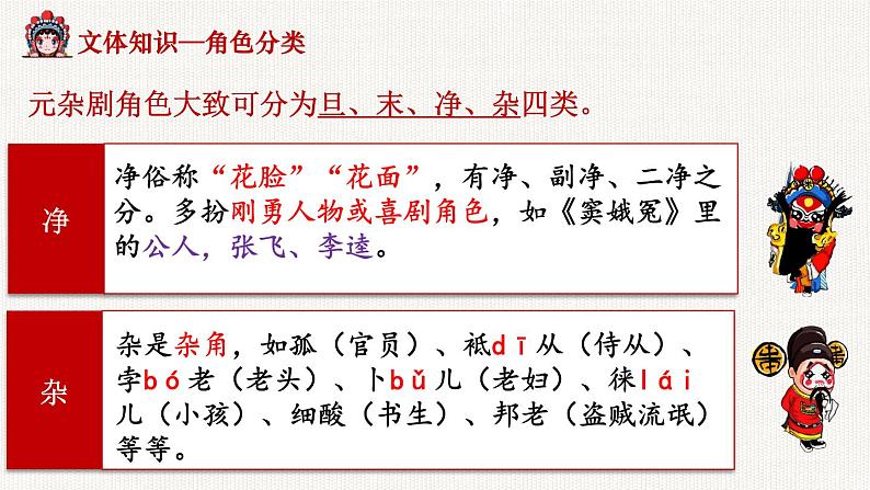 4.《窦娥冤（节选）》课件+2023-2024学年统编版高中语文必修下册第6页