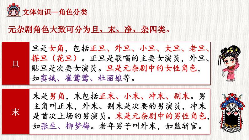 4.《窦娥冤（节选）》课件+2023-2024学年统编版高中语文必修下册第7页