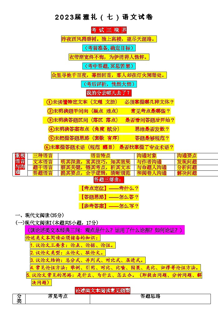 湖南省长沙市雅礼中学2022-2023学年高三下学期月考试卷(七)语文试卷讲评01