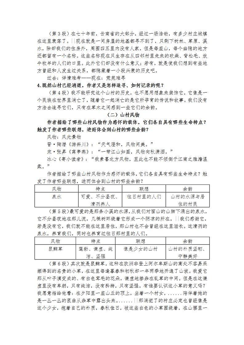 统编版 高中语文 选择性必修下册 第二单元 部级精品课： 7.1 《一个消逝了的山村》课件+教案+阅读材料03